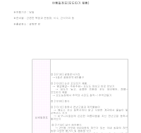 여행일정표(포도따기 체험) 여행일정표(포도따기 체험)